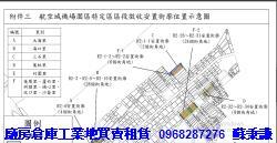 桃園大園建地-2