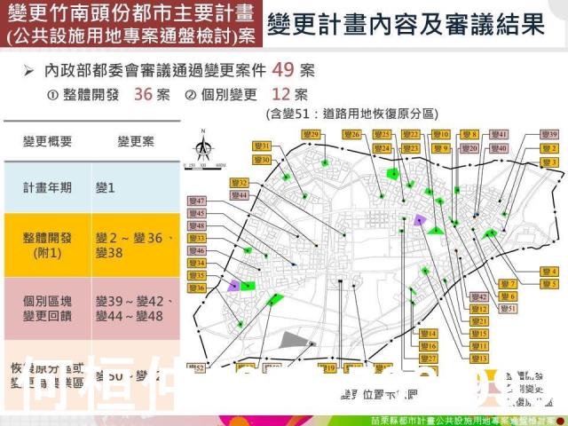 苗栗農地-4