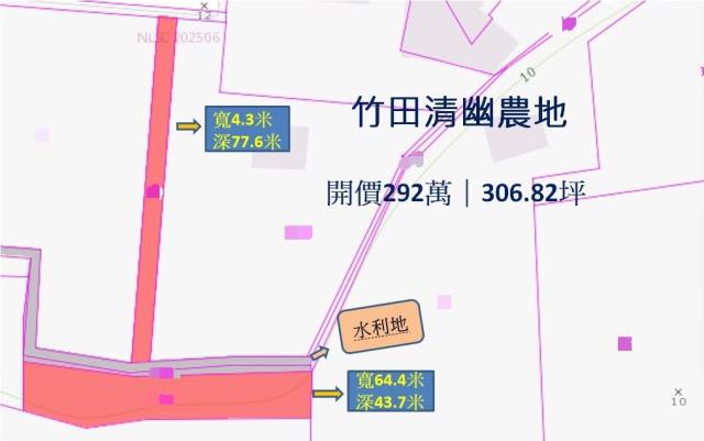 屏東農地-1
