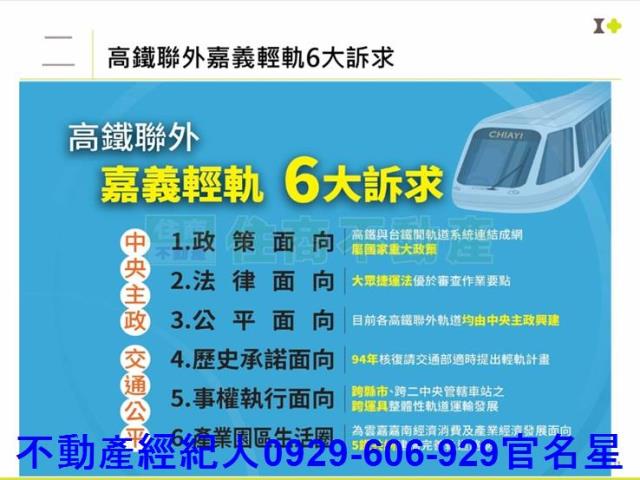 嘉義西區農地-4