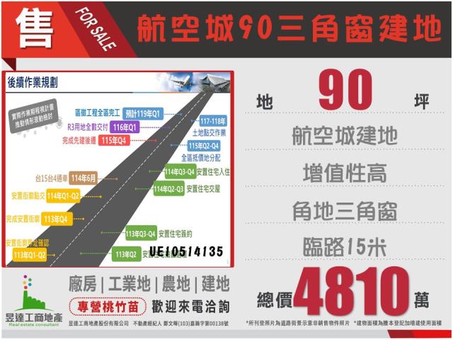 桃園建地-1